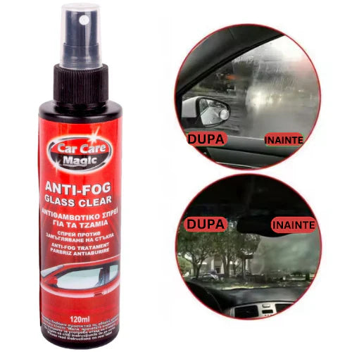 Soluție Anti Aburire